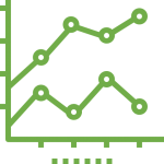 energy chart